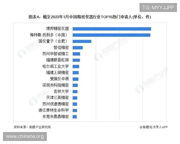 亚星马鞍山高强度链业有限公司的技术研发与产品创新动态分析