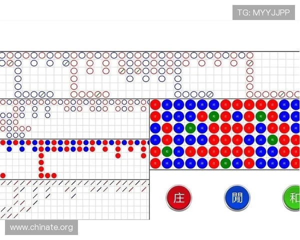 全面解析百家乐小路图表的不同类型及其在实际游戏中的应用技巧